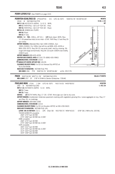 PERRYTON OCHILTREE COUNTY - Airport Diagram