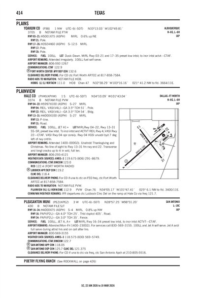 YOAKUM COUNTY - Airport Diagram