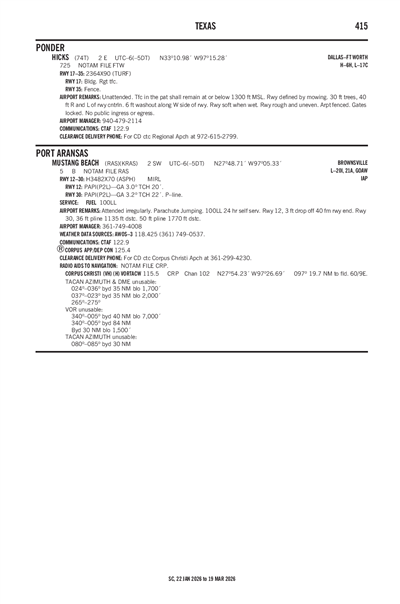 MUSTANG BEACH - Airport Diagram