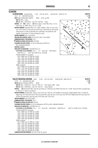 HOLLEY MOUNTAIN AIRPARK - Airport Diagram