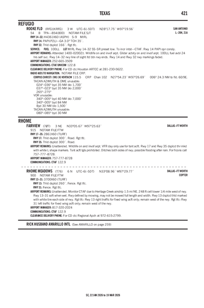 FAIRVIEW - Airport Diagram