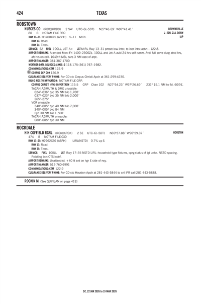 NUECES COUNTY - Airport Diagram