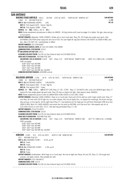 HORIZON - Airport Diagram
