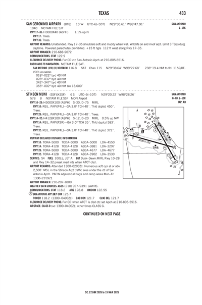 SAN GERONIMO AIRPARK - Airport Diagram