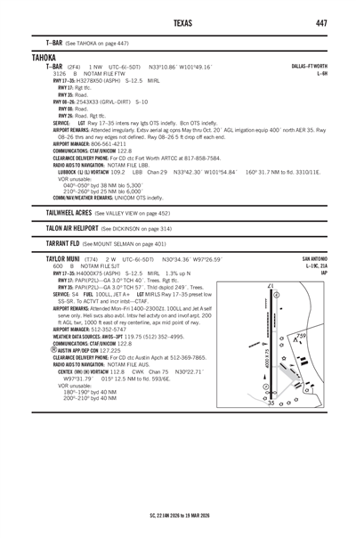 T-BAR - Airport Diagram