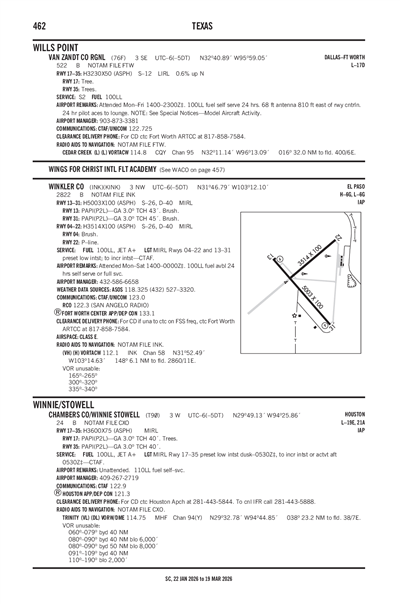 CHAMBERS COUNTY/WINNIE STOWELL - Airport Diagram