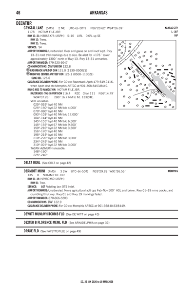 CRYSTAL LAKE - Airport Diagram