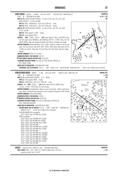 HOPE MUNI - Airport Diagram