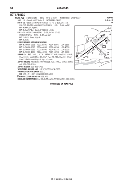 MEML FLD - Airport Diagram