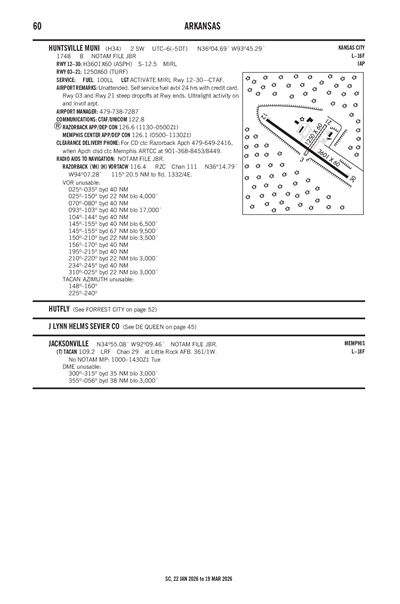 HUNTSVILLE MUNI - Airport Diagram