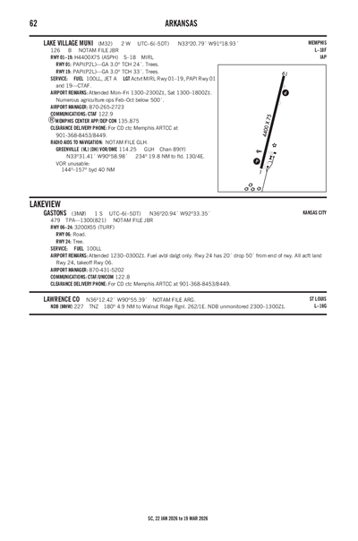LAKE VILLAGE MUNI - Airport Diagram