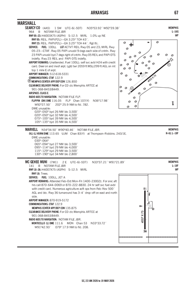 MC GEHEE MUNI - Airport Diagram