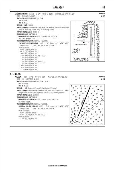STAR CITY MUNI - Airport Diagram