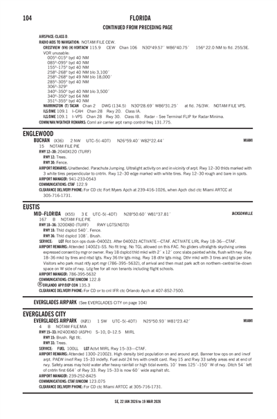 EVERGLADES AIRPARK - Airport Diagram