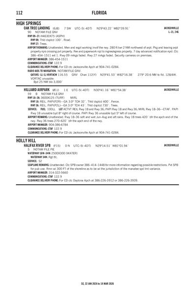OAK TREE LANDING - Airport Diagram