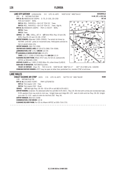 CHALET SUZANNE AIR STRIP - Airport Diagram