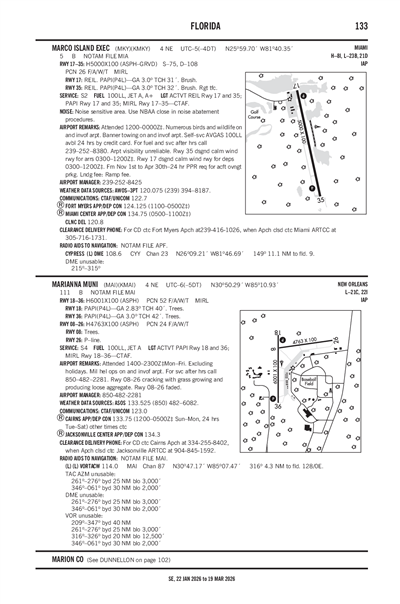 MARCO ISLAND EXEC - Airport Diagram