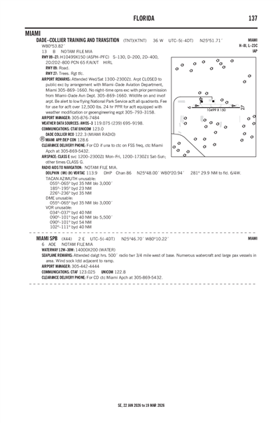DADE-COLLIER TRAINING AND TRANSITION - Airport Diagram