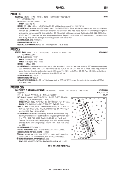 MANATEE - Airport Diagram