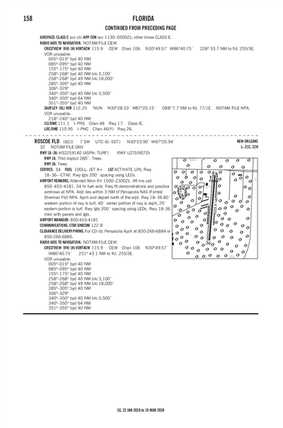 ROSCOE FLD - Airport Diagram