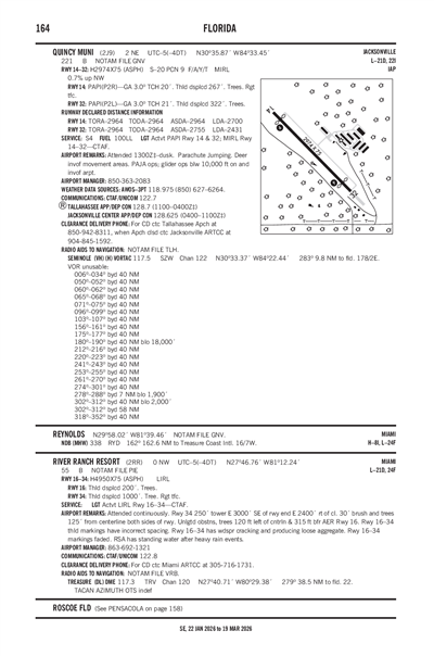 RIVER RANCH RESORT - Airport Diagram