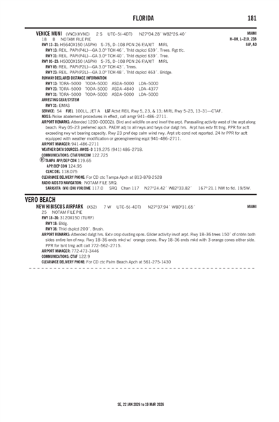 NEW HIBISCUS AIRPARK - Airport Diagram