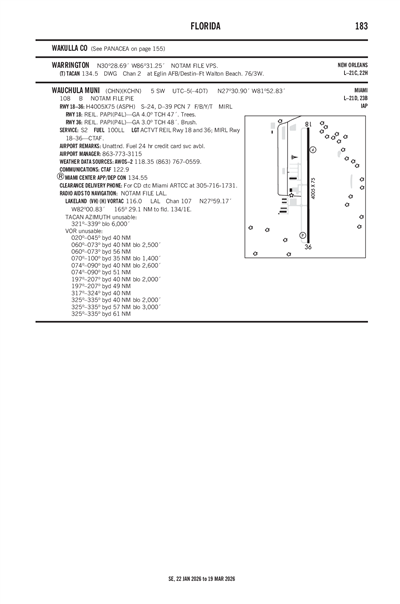 WAUCHULA MUNI - Airport Diagram