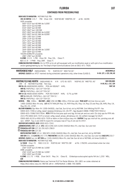 WHITEHOUSE NOLF - Airport Diagram