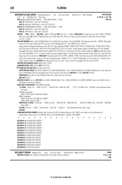 WILLIAM P GWINN - Airport Diagram