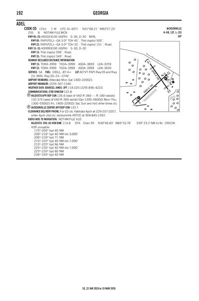 COOK COUNTY - Airport Diagram