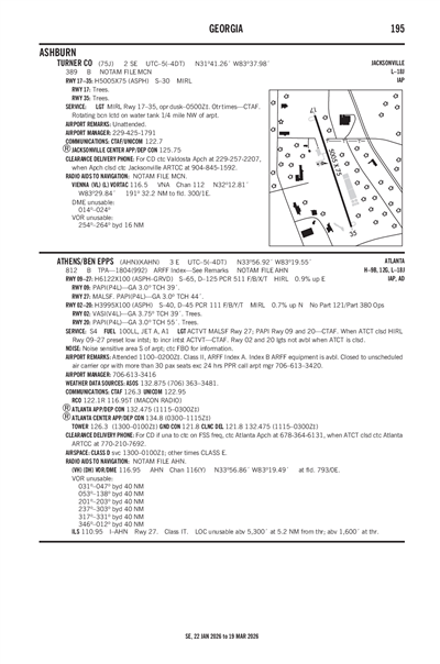 TURNER COUNTY - Airport Diagram