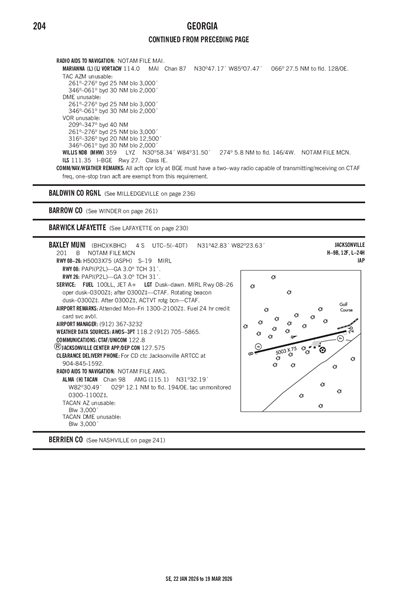 BAXLEY MUNI - Airport Diagram