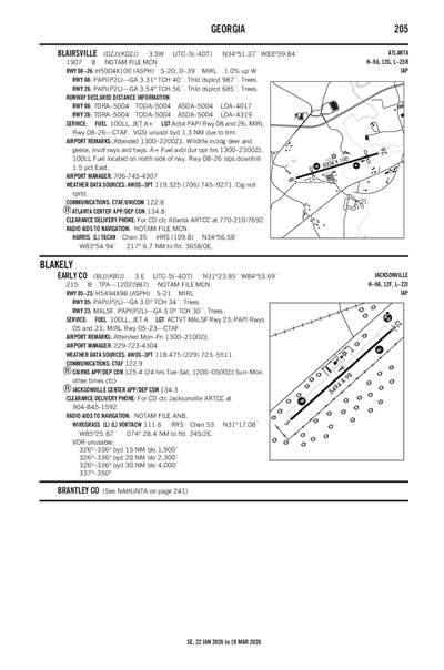 BLAIRSVILLE - Airport Diagram