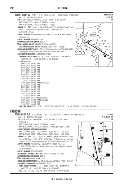 TOM B DAVID FLD - Airport Diagram