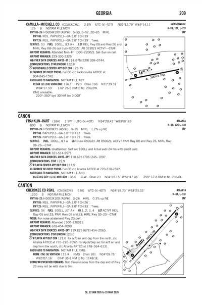 CAMILLA-MITCHELL COUNTY - Airport Diagram