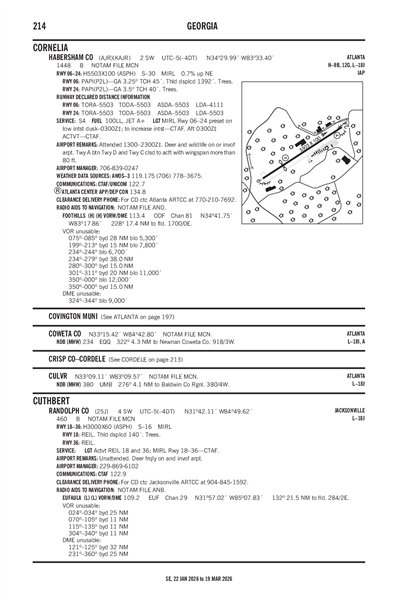 RANDOLPH COUNTY - Airport Diagram
