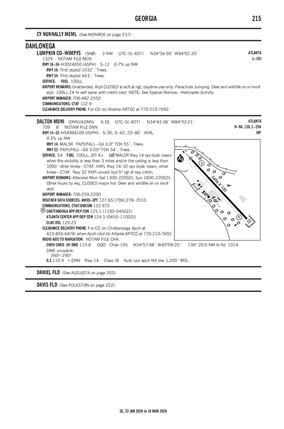 LUMPKIN COUNTY-WIMPYS - Airport Diagram