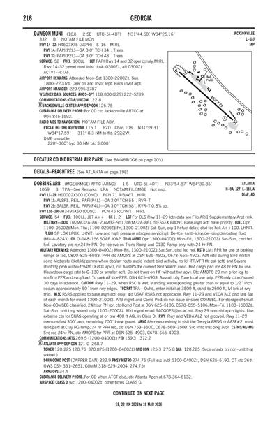 DAWSON MUNI - Airport Diagram