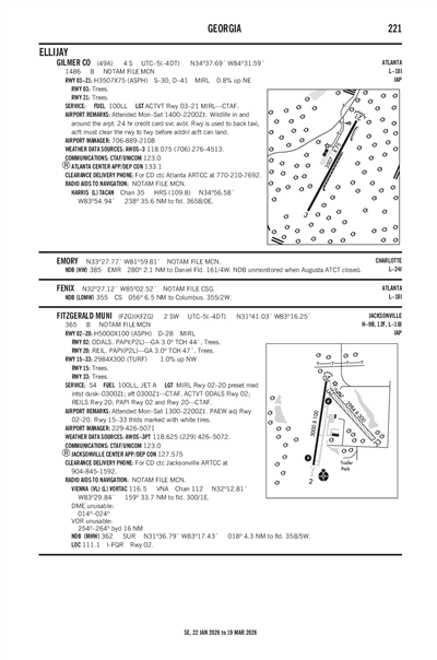 GILMER COUNTY - Airport Diagram