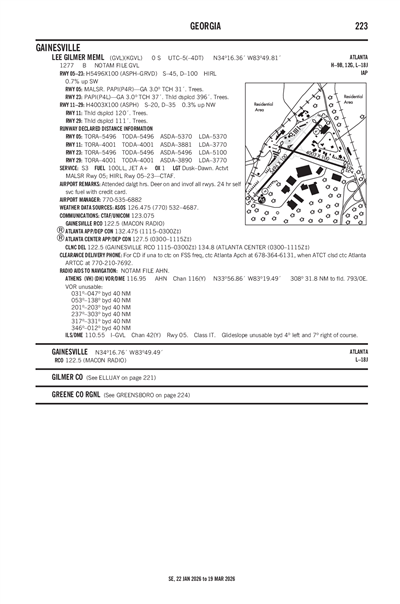 LEE GILMER MEML - Airport Diagram