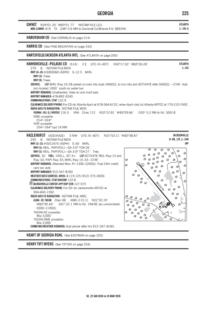 HAWKINSVILLE-PULASKI COUNTY - Airport Diagram