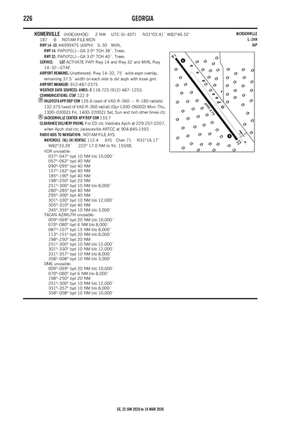 HOMERVILLE - Airport Diagram