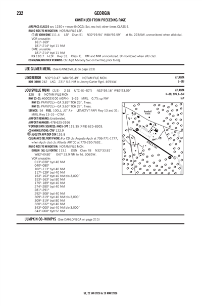 LOUISVILLE MUNI - Airport Diagram