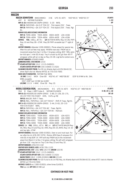 MACON DOWNTOWN - Airport Diagram