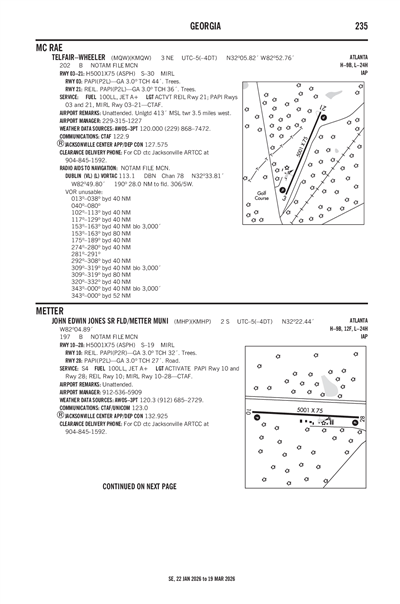 JOHN EDWIN JONES SR FLD/METTER MUNI - Airport Diagram
