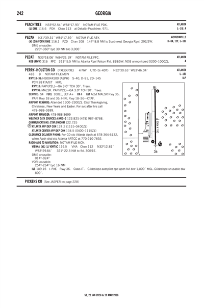 PERRY-HOUSTON COUNTY - Airport Diagram