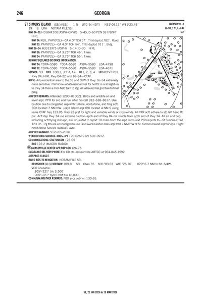 ST SIMONS ISLAND - Airport Diagram