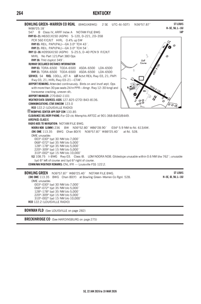 BOWLING GREEN-WARREN COUNTY RGNL - Airport Diagram