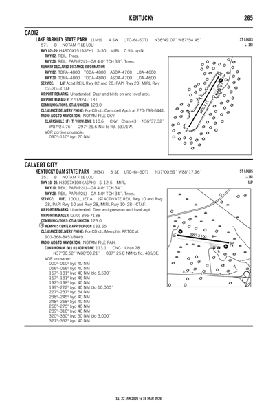 KENTUCKY DAM STATE PARK - Airport Diagram