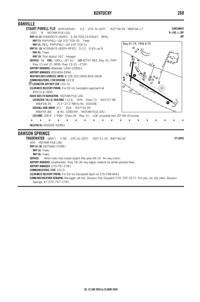TRADEWATER - Airport Diagram